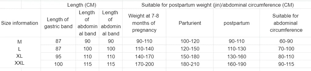 Ceinture Respirante Postpartum 3 Pièces